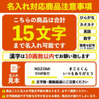 プレートB
