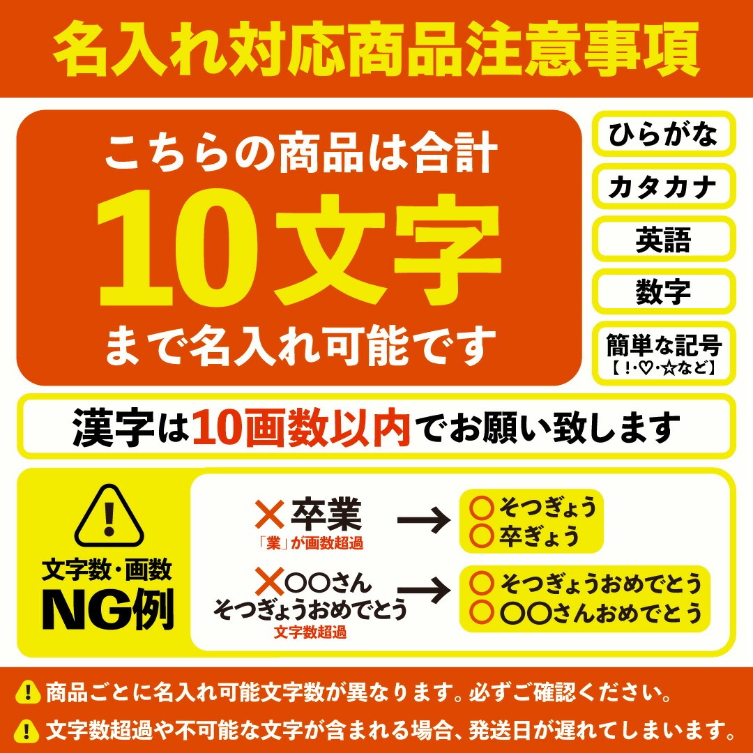 黒板
